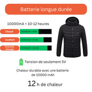 Doudoune Chauffante Intelligente warmstyle®